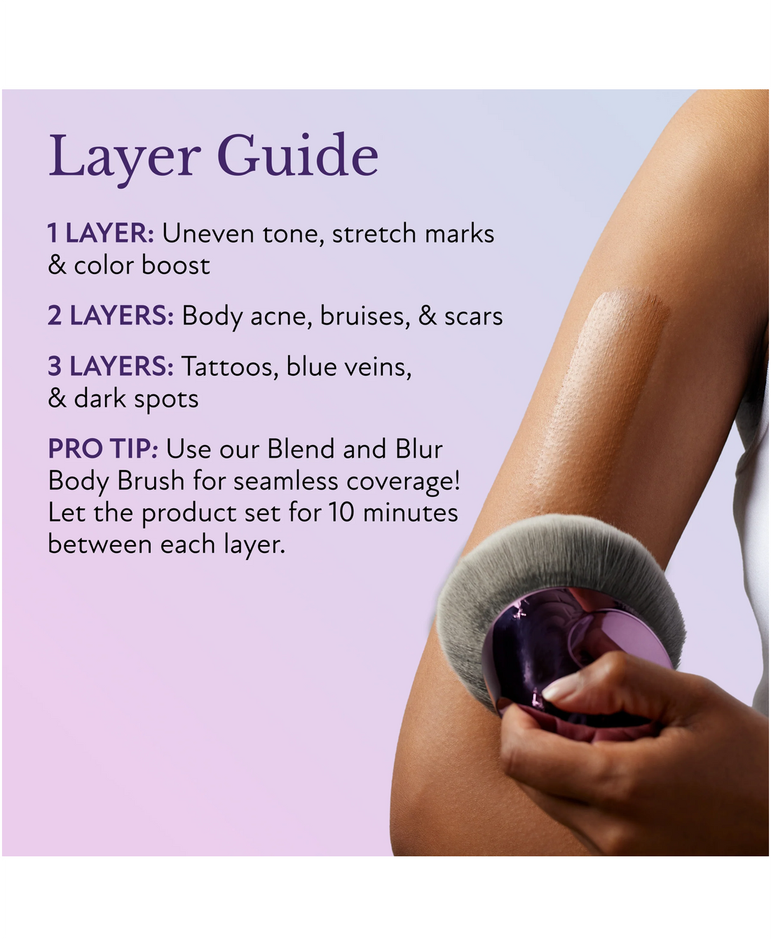 Body Coverage Perfector (with Free Brush)