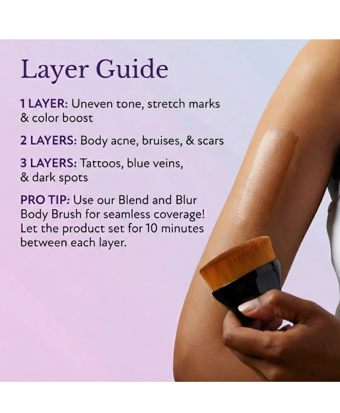 Varanya Body Coverage Perfector (With Free Brush)